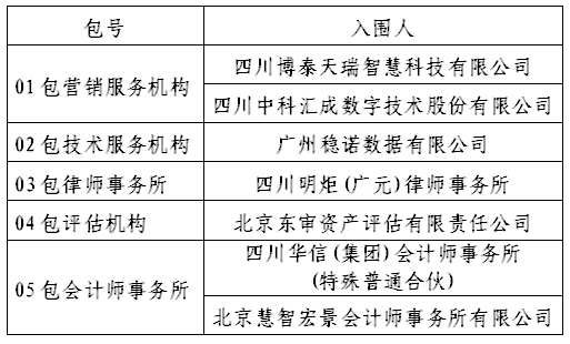 5074ba40e180465294fa064332a8e540.png 9f171f86-df43-43b3-b073-6b2a58a71cbe.png