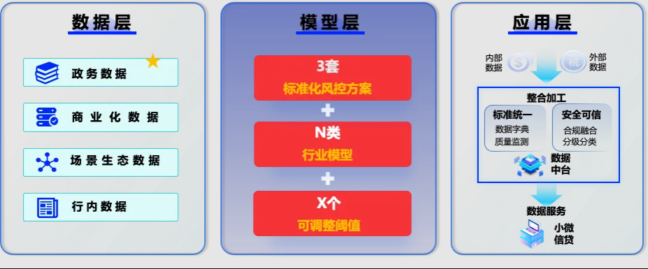 2025021910343306.png image.png